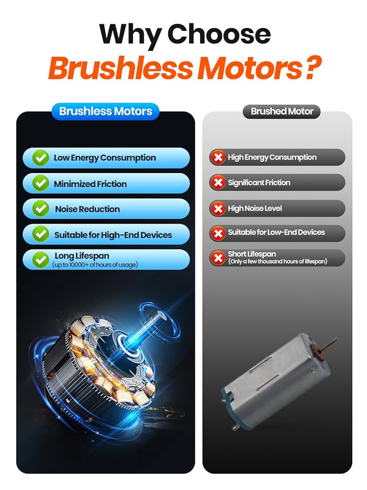 Amazon.com: Warmco Portable Handheld Fan, 5000mAh Battery